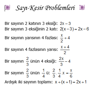 Sayı Kesir Problemleri Formülü